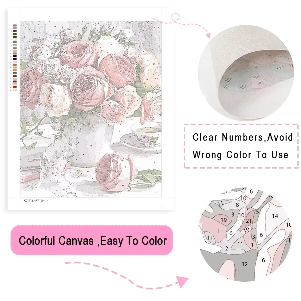 ペイントバイナンバーズキット 大人初心者向け 40X50CM - Art Craft Gifts For Adults のレビューと価格